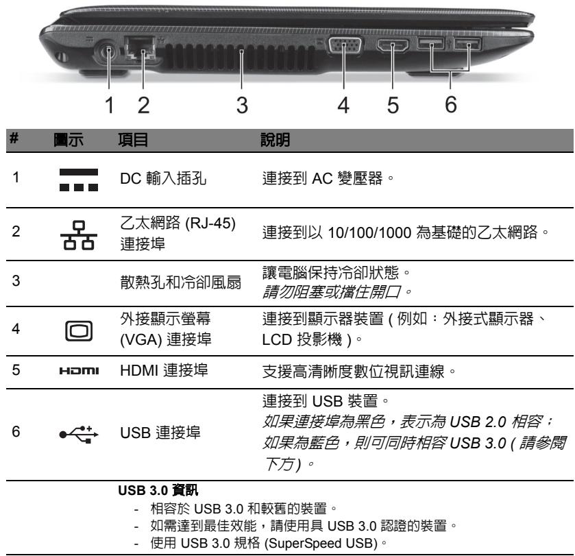 ACER ASPIRE E1-451G - 鍵盤檢視 - 2