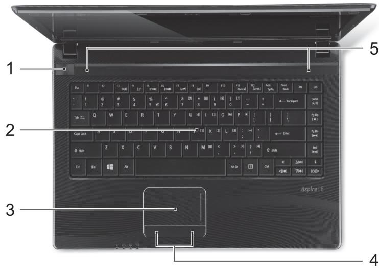 ACER ASPIRE E1-451G - # - 2