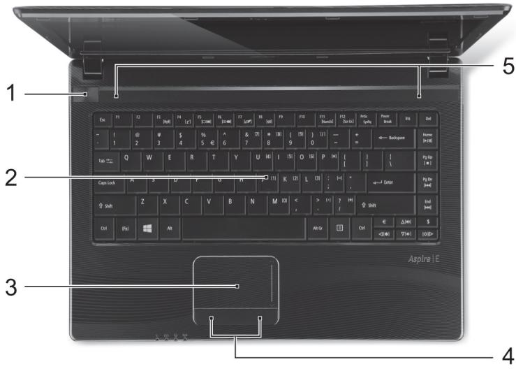 ACER ASPIRE E1-451G - BnДHa əKpaH - 2
