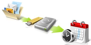 ACER ASPIRE E1-531-B9606G75MNKS - Back Up My Files - 1