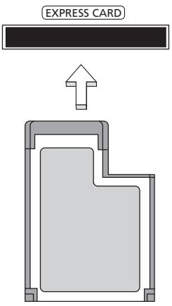 EXPRESS CARD