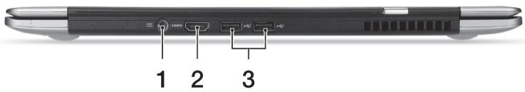 ACER ASPIRE S3-331 - Rückseite - 1