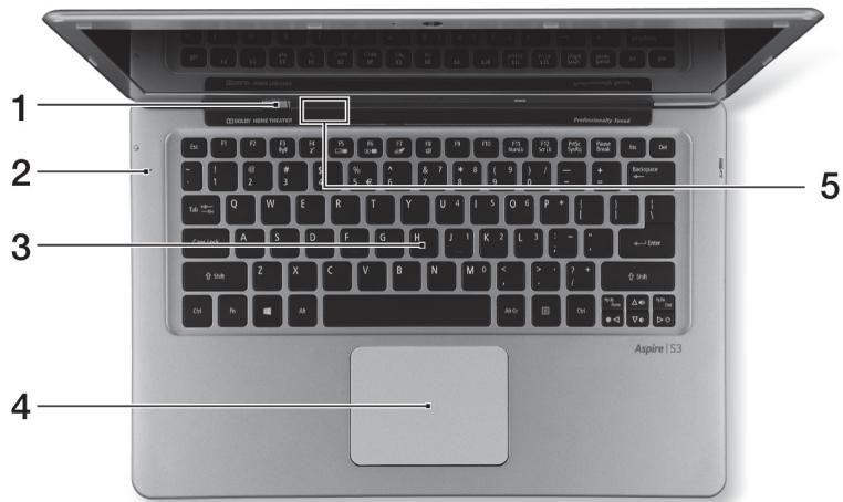 ACER ASPIRE S3-331 - Tastatur Übersicht - 1