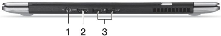 ACER ASPIRE S3-331 - Set bagfra - 1