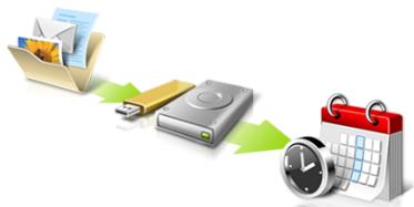 ACER ASPIRE V3-771-32348G75MAKK - Back Up My Files - 1