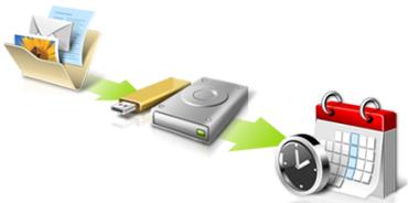 ACER ASPIRE V3-771-32348G75MAKK - Clear out / Restore Files - 2