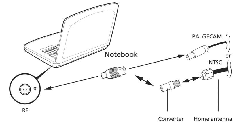 ACER ASPIRE V3-771-32348G75MAKK - a - 1