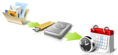 ACER ASPIRE V3-771-32348G75MAKK - Back Up My Files - 1