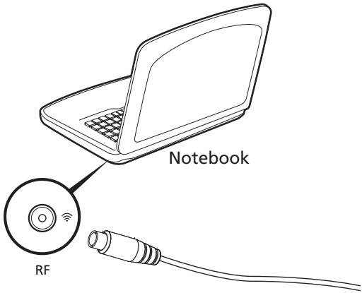 ACER ASPIRE V3-771G-32344G75MAKK - Pour connecter l'antenne numérique - 1