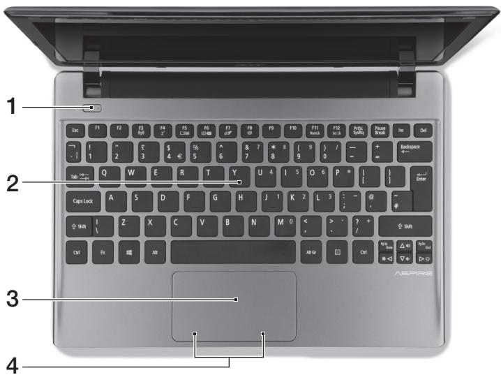 ACER ASPIRE V5-131 - Tampak keyboard - 1