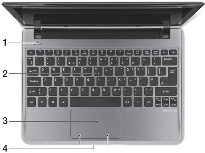 ACER ASPIRE V5-131 - Vista frontal - 2
