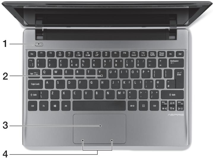 ACER ASPIRE V5-131 - Acer yjnn - 2