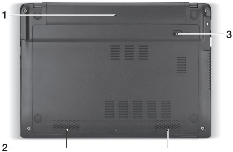 ACER ASPIRE V5-131 - Vista base - 1
