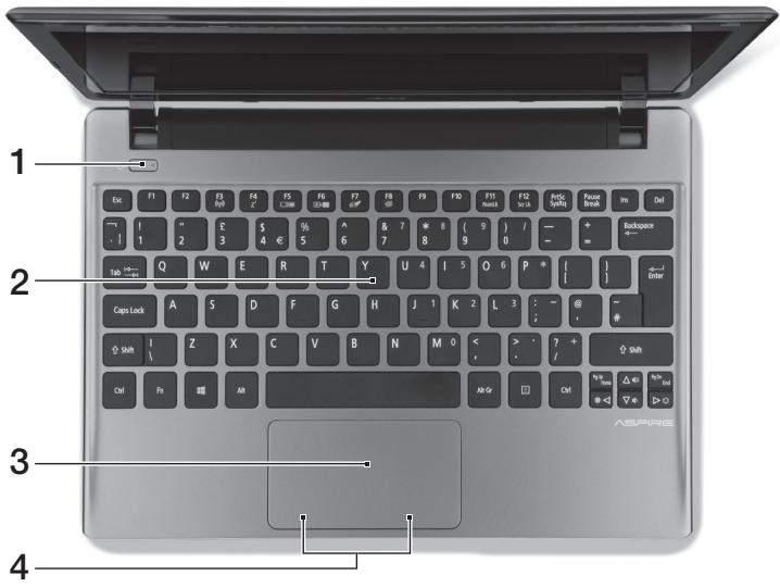 ACER ASPIRE V5-131 - BvIcpei - 2