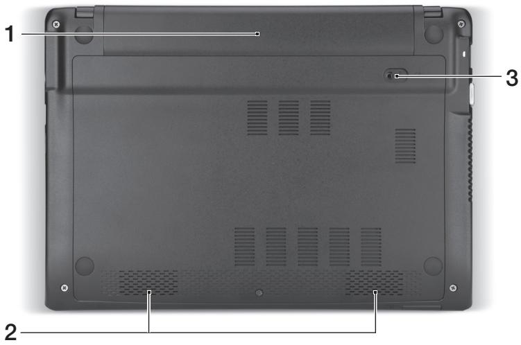 ACER ASPIRE V5-131 - Base view - 1