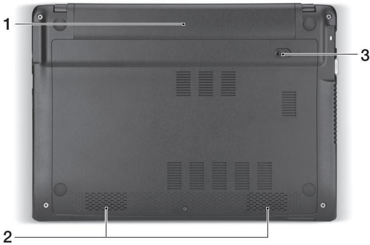 ACER ASPIRE V5-131 - - 3.0 2022 USB 3.0 - 2