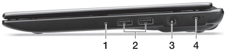 ACER ASPIRE V5-131 - ○丶丶丶丶丶 - 1