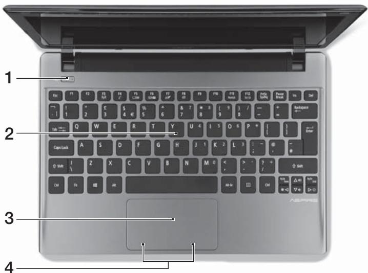 ACER ASPIRE V5-131 - Pohled zepředu - 2