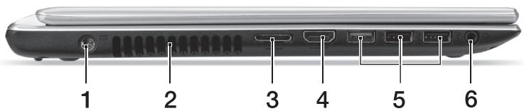 ACER ASPIRE V5-431P - Vista izquierda - 1