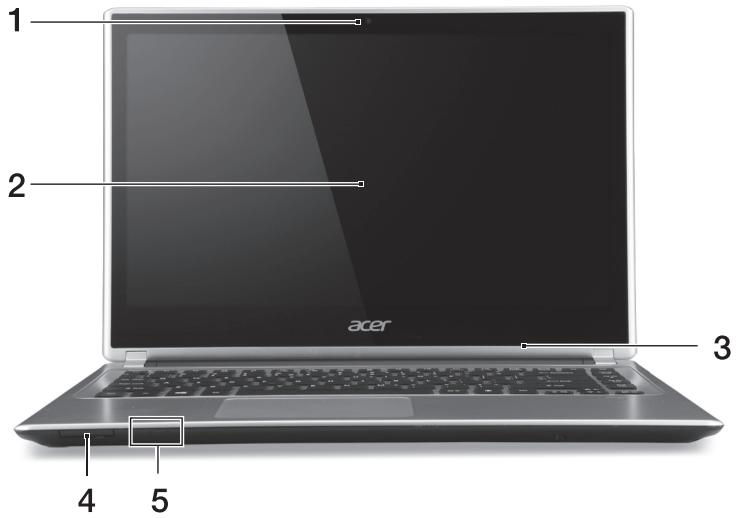 ACER ASPIRE V5-431P - Display Übersicht - 1