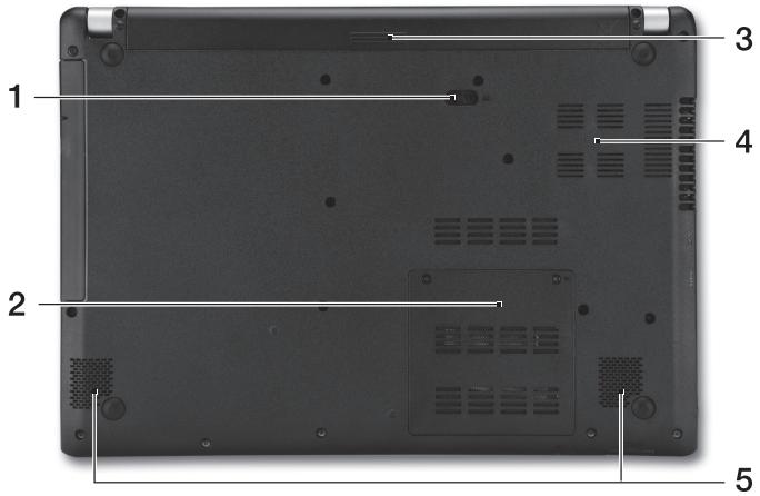 ACER ASPIRE V5-431P - Base view - 1