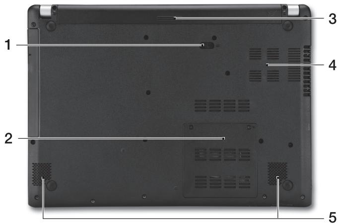 ACER ASPIRE V5-431P - 部 - 1