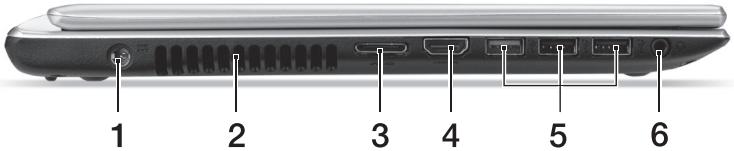 ACER ASPIRE V5-431P - Tampak kiri - 1