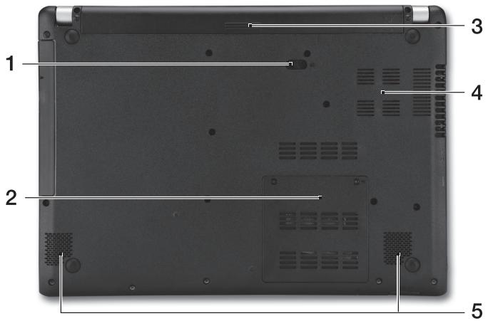 ACER ASPIRE V5-431P - HJHJU7JU - 1