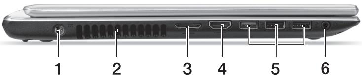 ACER ASPIRE V5-431P - Bvnd cneBa - 1