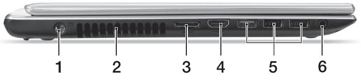 ACER ASPIRE V5-431P - 興樂 - 1