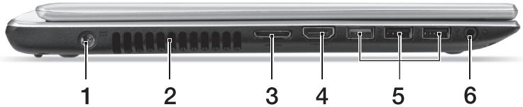 ACER ASPIRE V5-431P - Linkerkant - 1