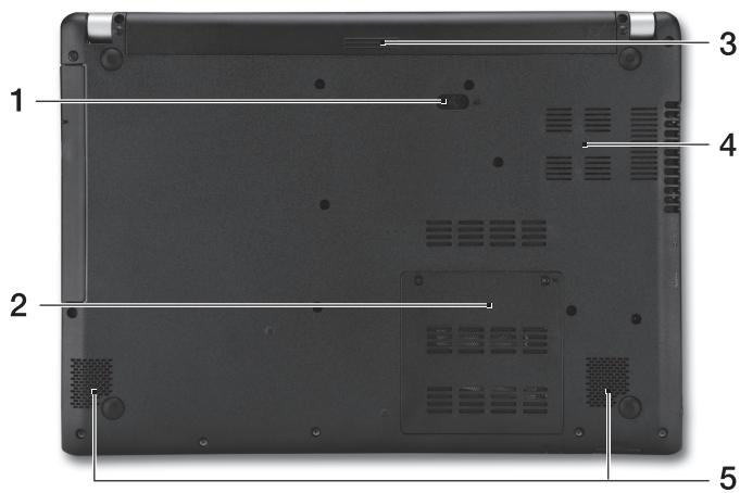 ACER ASPIRE V5-431P - 底視圖 - 1