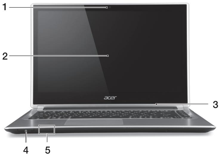 ACER ASPIRE V5-431P - Pohlad na obrazovku - 1