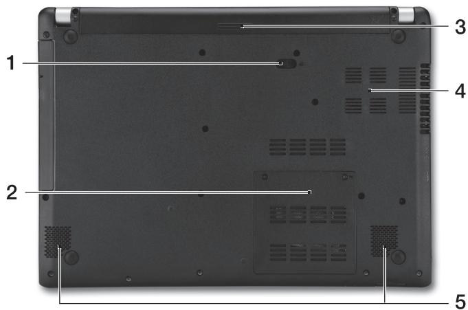 ACER ASPIRE V5-431P - Vista de la base - 1