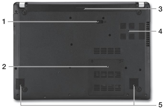 ACER ASPIRE V5-431P - Unterseite - 1
