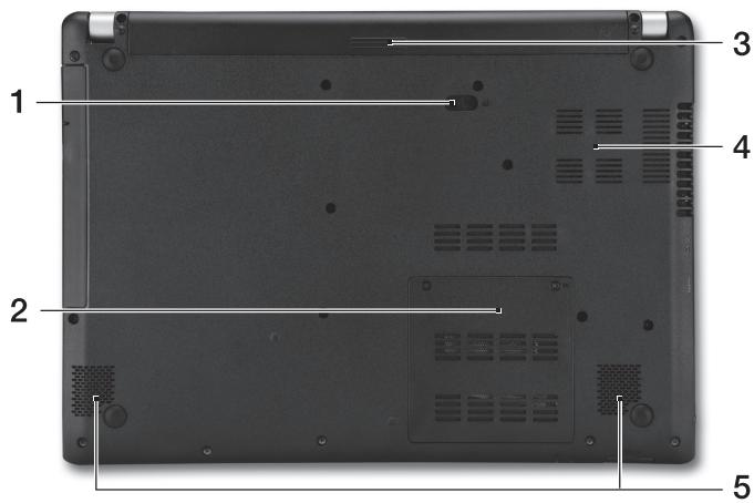 ACER ASPIRE V5-431P - πλευρά βάσης - 1