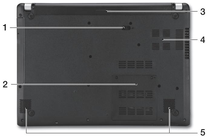 ACER ASPIRE V5-431P - Pohlad zdola - 1