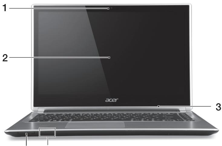 ACER ASPIRE V5-431P - 会用 - 1