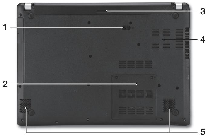 ACER ASPIRE V5-431P - Onderkant - 1