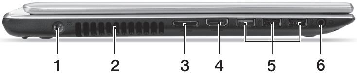 ACER ASPIRE V5-431P - Pohled zleva - 1