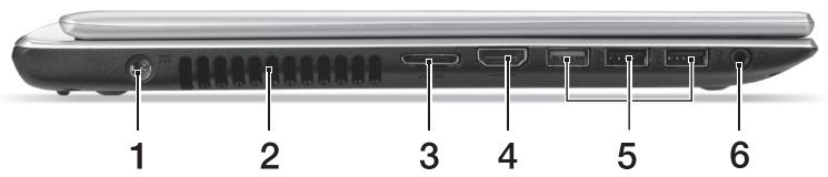 ACER ASPIRE V5-431P - Vaade vasakult - 1