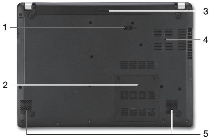 ACER ASPIRE V5-431P - Vista base - 1