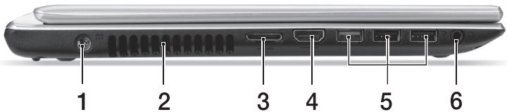 ACER ASPIRE V5-431P - Left view - 1