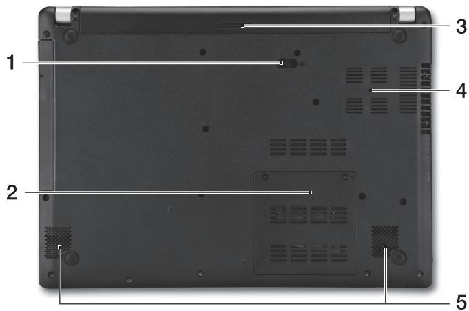 ACER ASPIRE V5-431P - 底视图 - 1