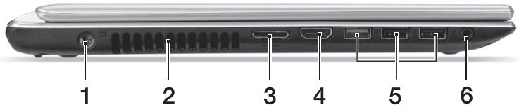 ACER ASPIRE V5-431P - 左视图 - 1