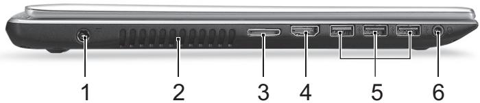 ACER ASPIRE V5-571PG-53334G75MAK - Vista tastiera - 2