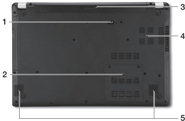 ACER ASPIRE V5-571PG-53334G75MAK - Taban görünümü - 1