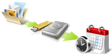 ACER ASPIRE V5-571PG-53334G75MAK - Migrate My Files - 1