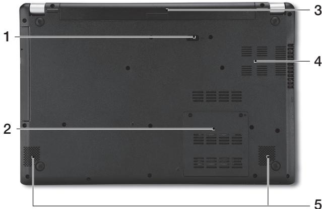 ACER ASPIRE V5-571PG-53334G75MAK - Vue de la base - 1