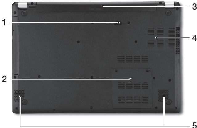 ACER ASPIRE V5-571PG-53334G75MAK - Pohled zespodu - 1